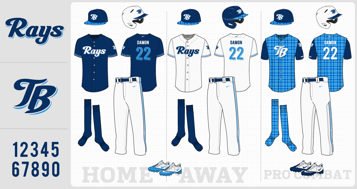 Baseball Uniform Template Vector At Vectorified Collection Of