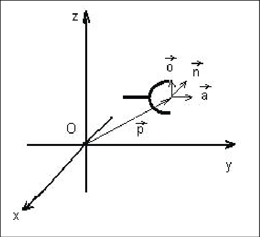 Define Vector Image At Vectorified Collection Of Define Vector