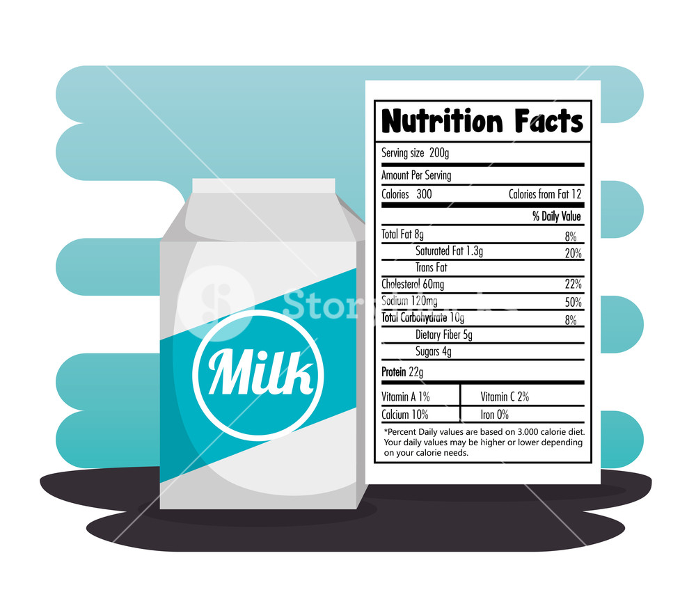 Nutrition Facts Vector At Vectorified Collection Of Nutrition