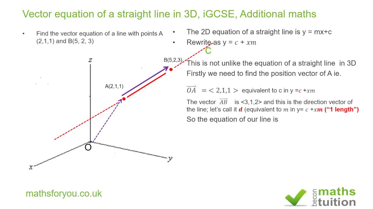 Straight Line Vector At Vectorified Collection Of Straight Line