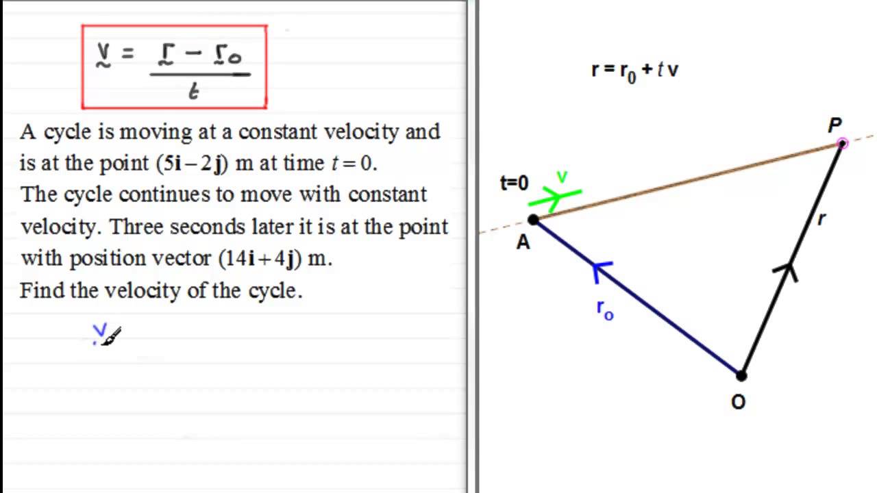 Velocity Vector At Vectorified Collection Of Velocity Vector Free