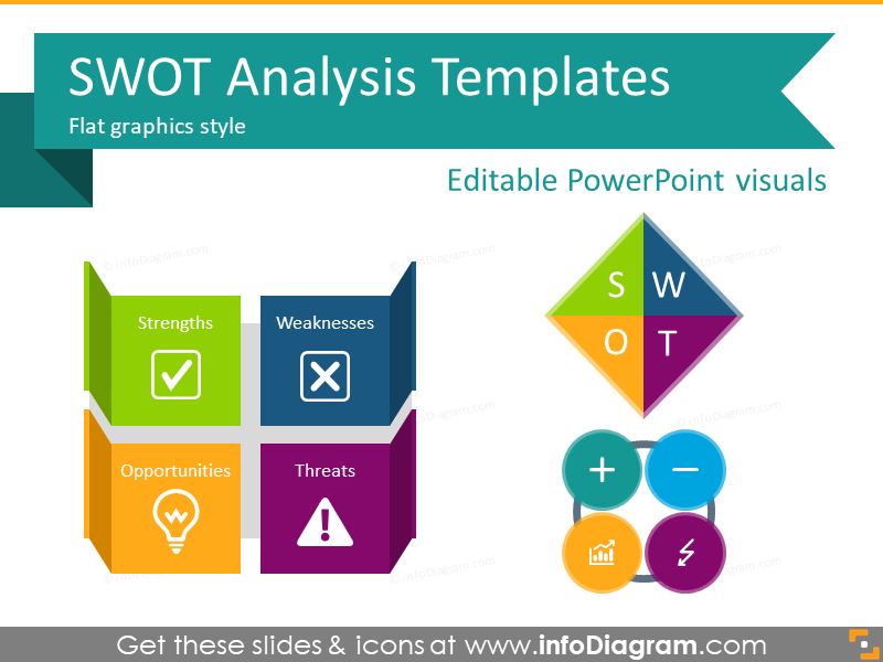 Swot Icon At Vectorified Collection Of Swot Icon Free For