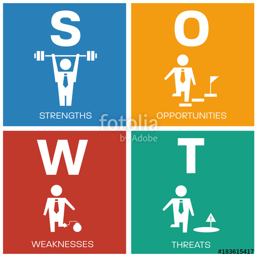 Swot Icon At Vectorified Collection Of Swot Icon Free For