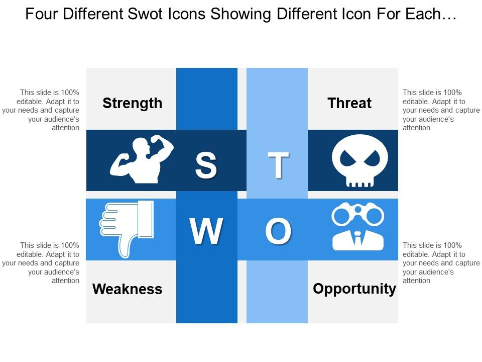 Swot Icon At Vectorified Collection Of Swot Icon Free For