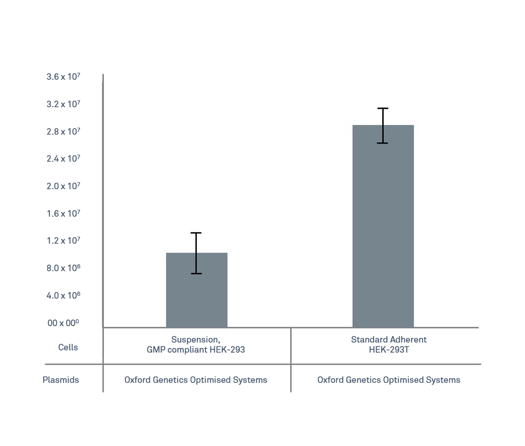 1048x891 Viral Licensing