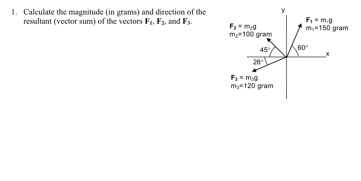1444x726 Solved Calculate The Magnitude