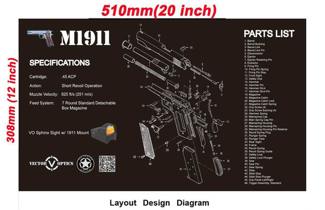 640x414 Online Shop Vector Optics Rubber Gunsmith Armorer Bench