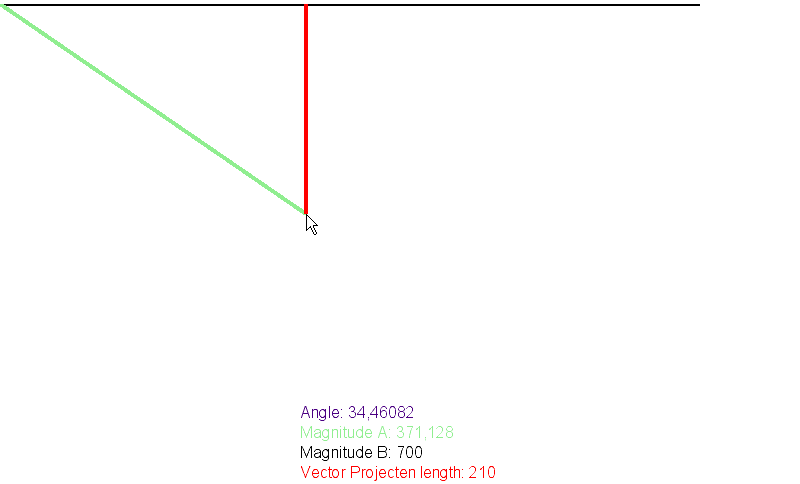 800x484 Moving The Origin In A Vector Space