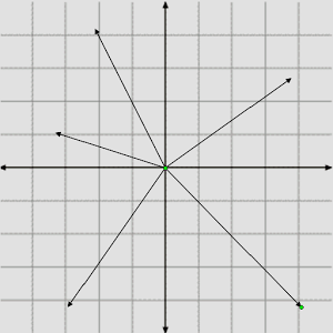 300x300 Vector Addition Calculator Apk