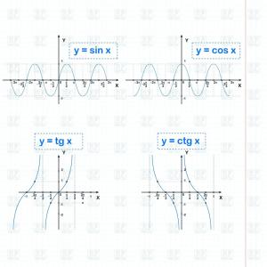 Free Ios App Today Mathstudio Express Symbolic Cas Graphing 300x300 Free Ios App Today Mathstudio Express Symbolic Cas Graphing