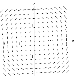 Calculus Iii 250x256 Calculus Iii
