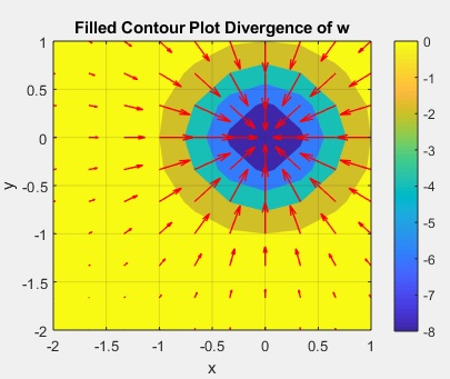 2d Vector Graph at Vectorified.com | Collection of 2d Vector Graph free ...