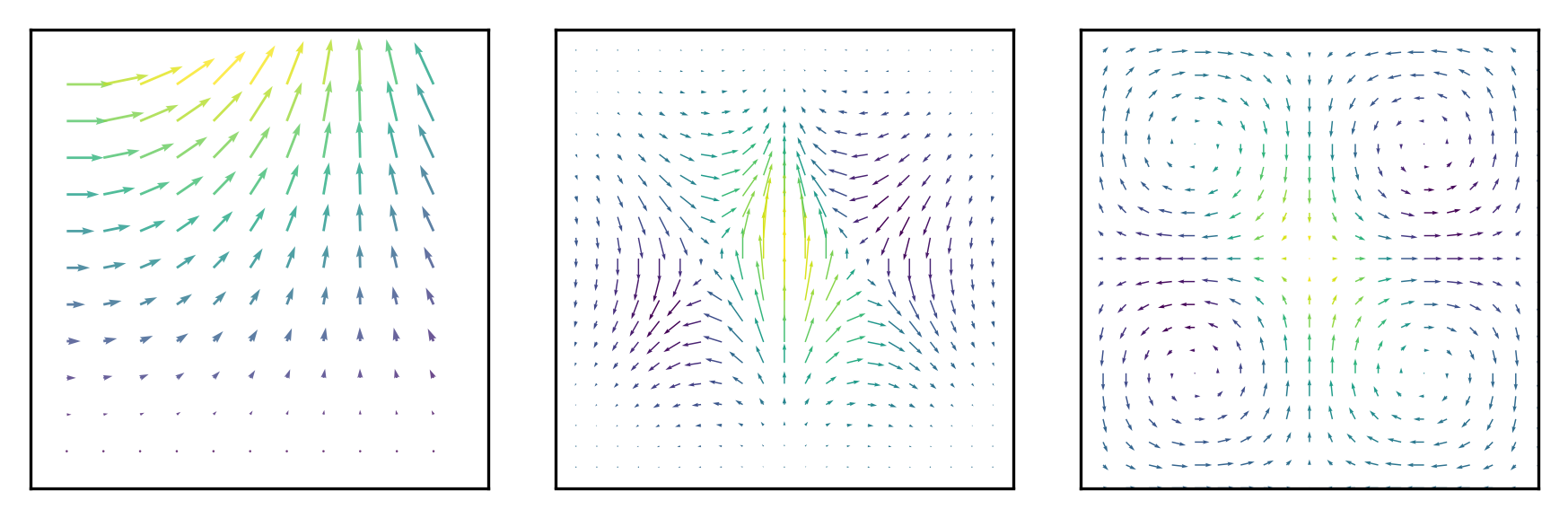 Как нарисовать вертикальную линию matplotlib