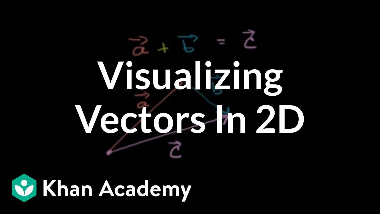 1280x720 Visualizing Vectors In Dimensions