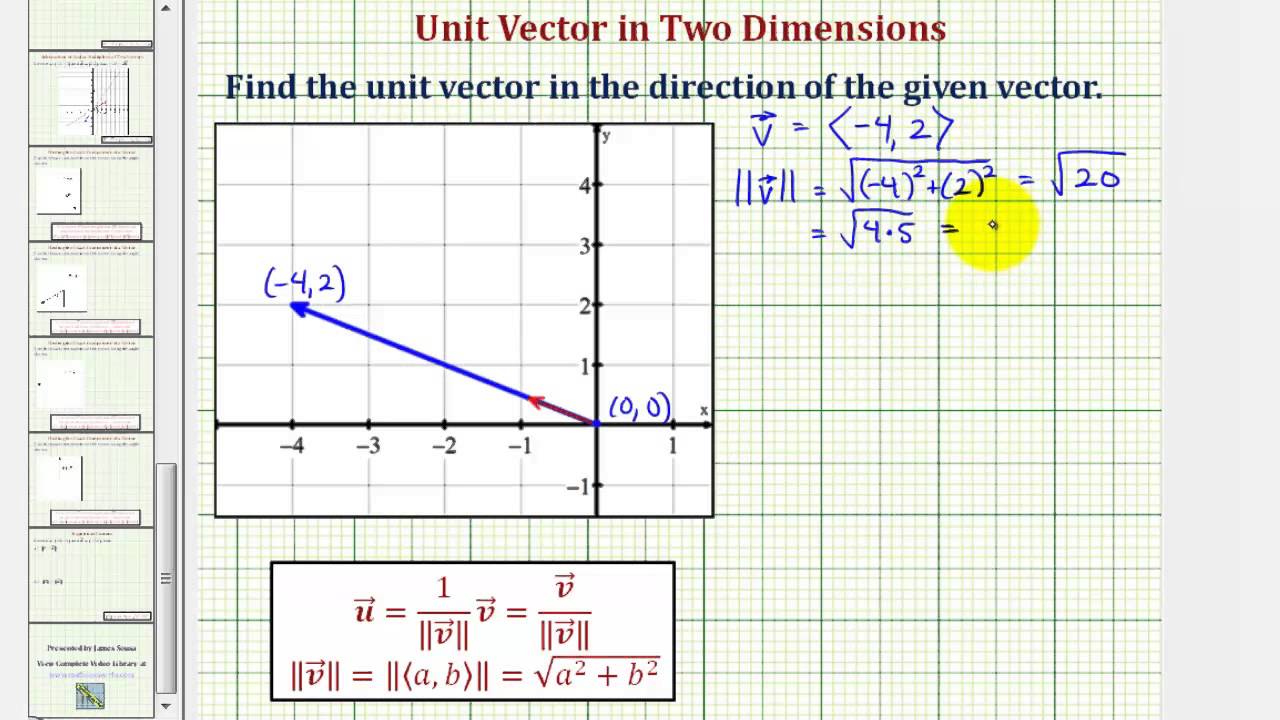 1280x720 Ex Find The Unit Vector Given The Graph Of A Vector