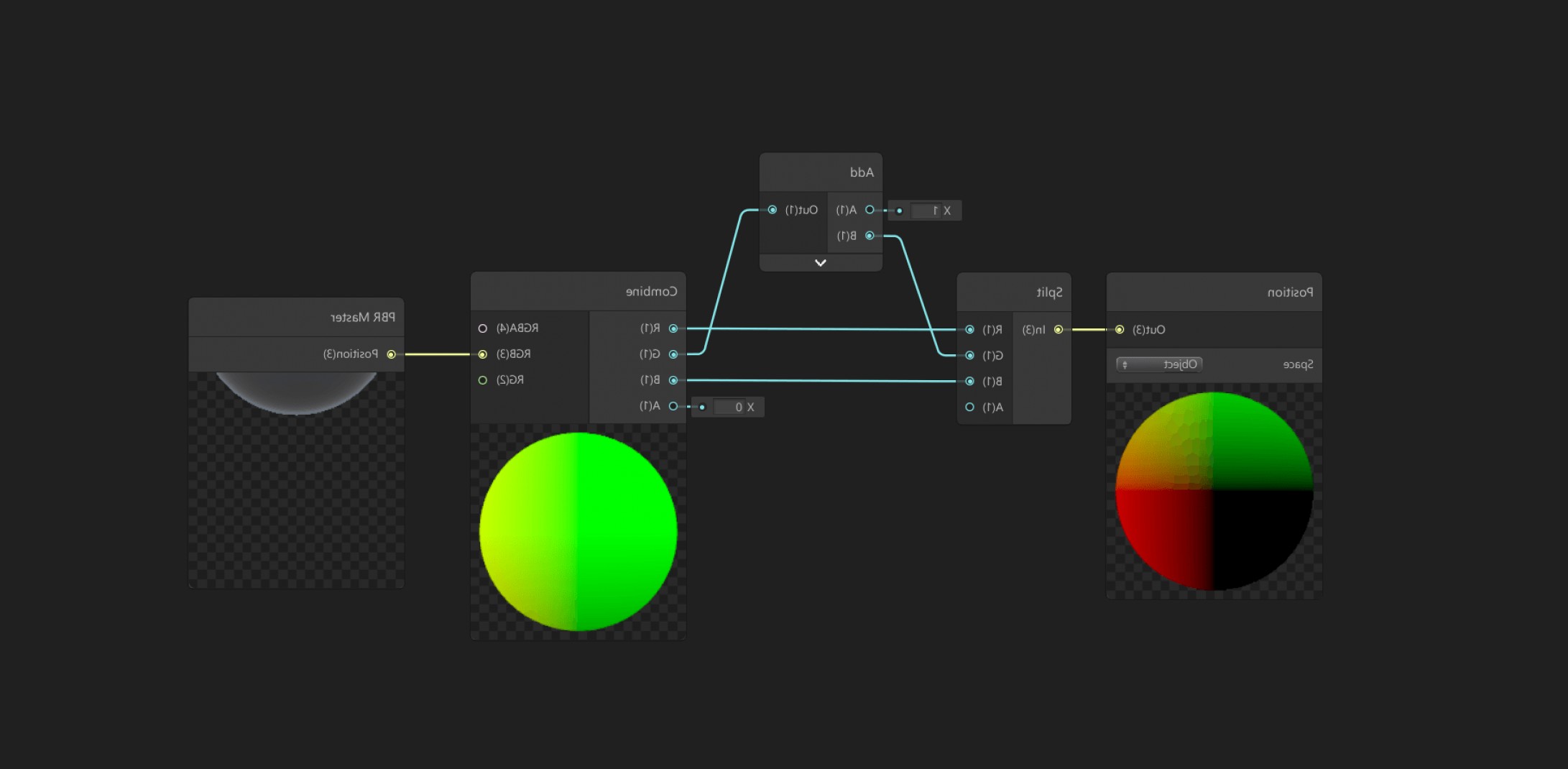 Animated rgb gui. Unity UI graph. Curve Shader Unity. Shader graph Color to UV. Unity 2d Shader UV coordinates.