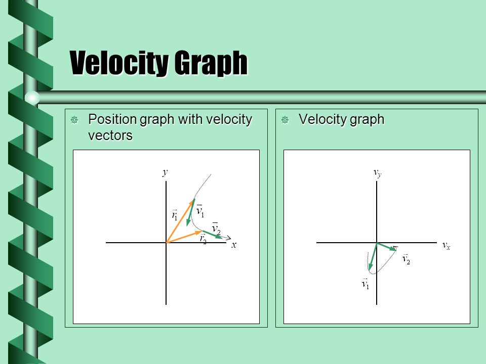 2d Vector Grapher at Vectorified.com | Collection of 2d Vector Grapher ...