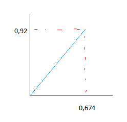 2d Vector Grapher at Vectorified.com | Collection of 2d Vector Grapher ...