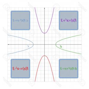 300x300 Lab D Deals With Chapters And Of The Handandbeak