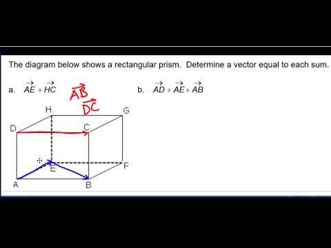 480x360 Adding More Than Two Vectors Together And Dimensional Vectors