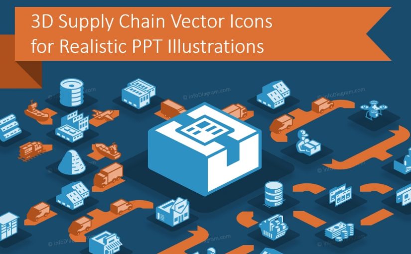 825x510 Using Supply Chain Vector Icons For Realistic Ppt Illustrations