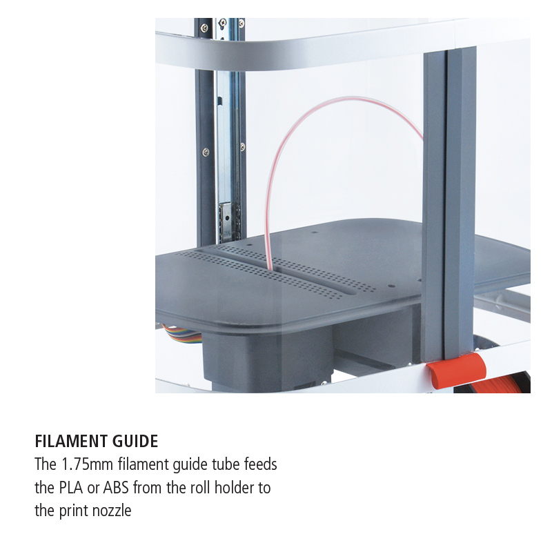 800x800 About Your Printer