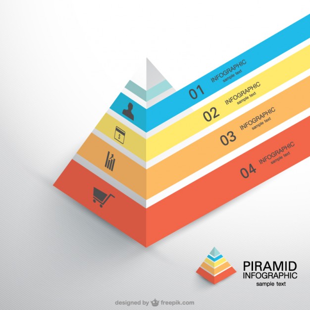 626x626 Shopping Piramid Infographic Vector Free Download