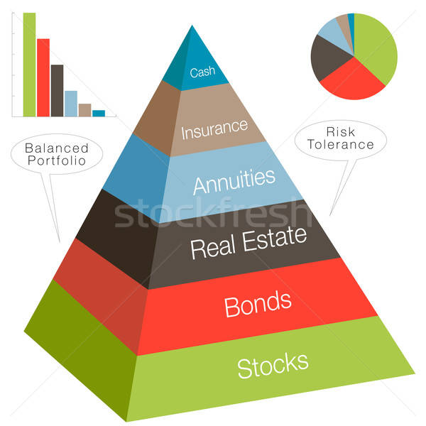 600x600 Investment Pyramid Vector Illustration John Takai