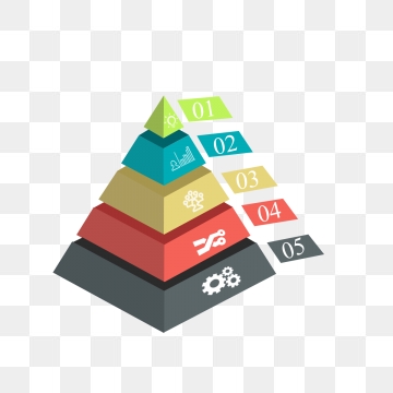 360x360 Pyramid Png, Vector, And Clipart With Transparent