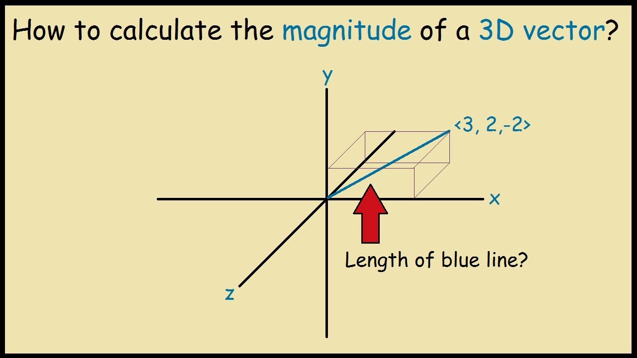1280x720 How To Calculate The Magnitude Of A Vector