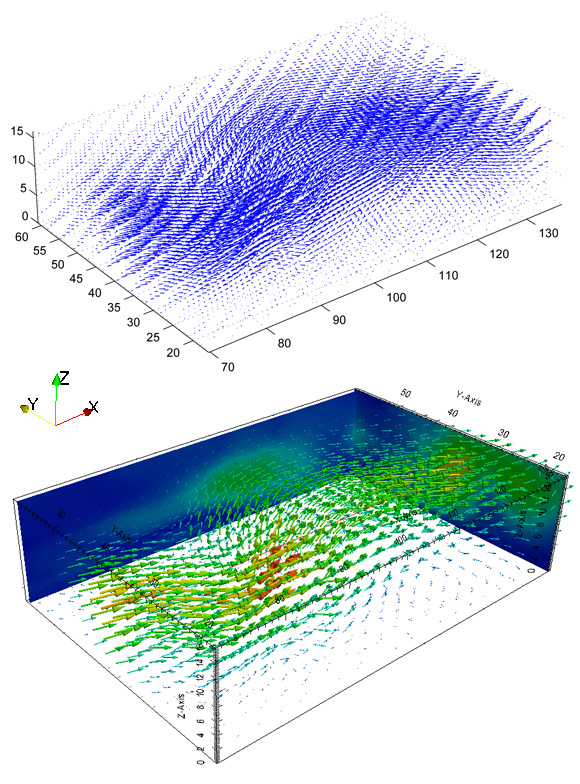 Plot matlab. Матлаб. Матлаб визуализация частиц. Векторное поле в Matlab. Векторное поле.