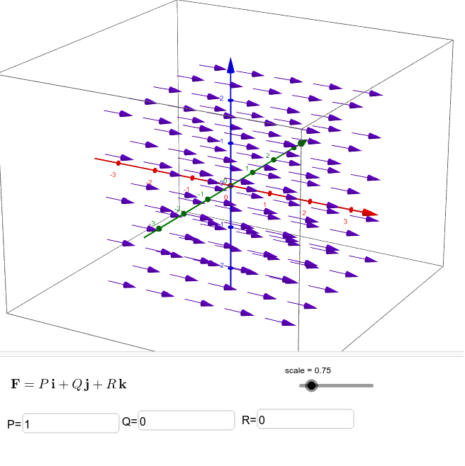 656x658 Vector Field Geogebra