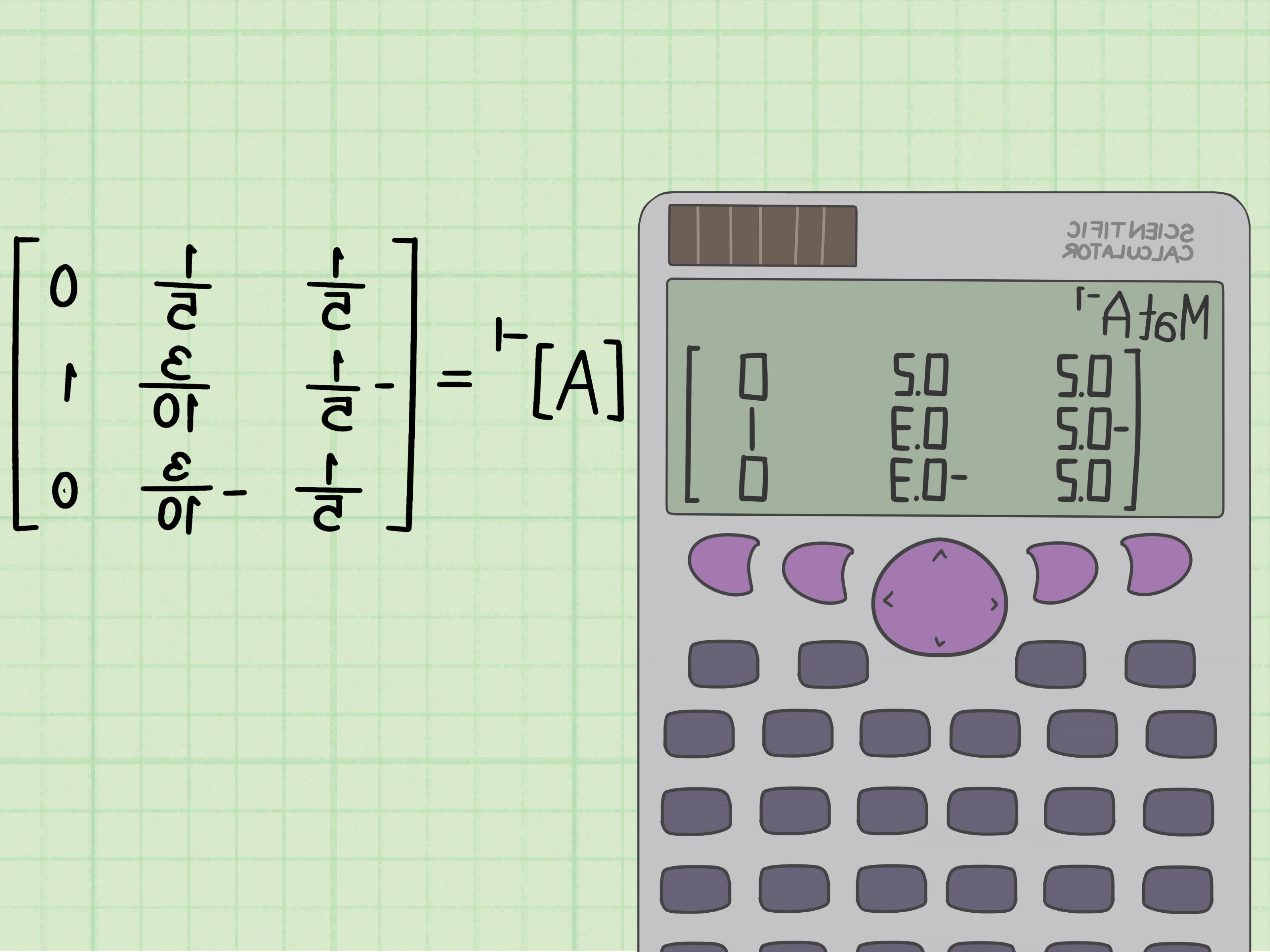 inverse symbolic calculator graphing calculator