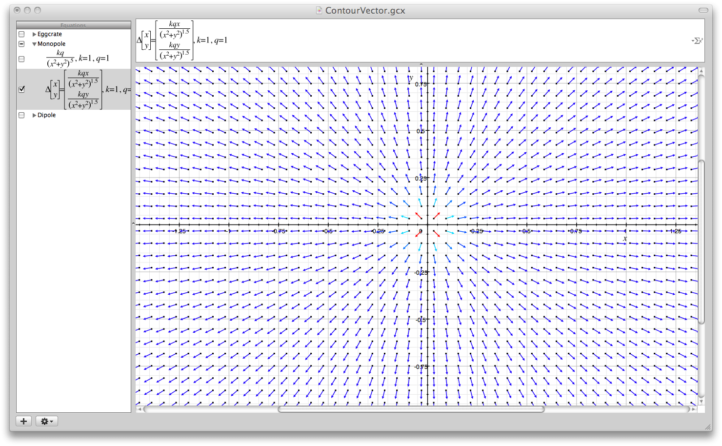 contour plot grapher