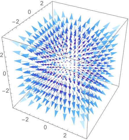 446x482 Plot A Vector Field Wolfram Language Documentation