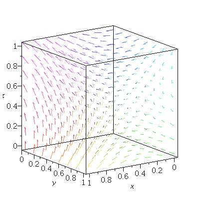 vector 2d grapher