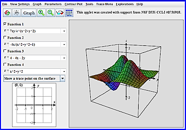 373x261 An Exploration Environment For Multivariable Calculus