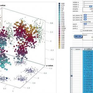 300x300 Cone Plots In Plotly With Python D Lamaison