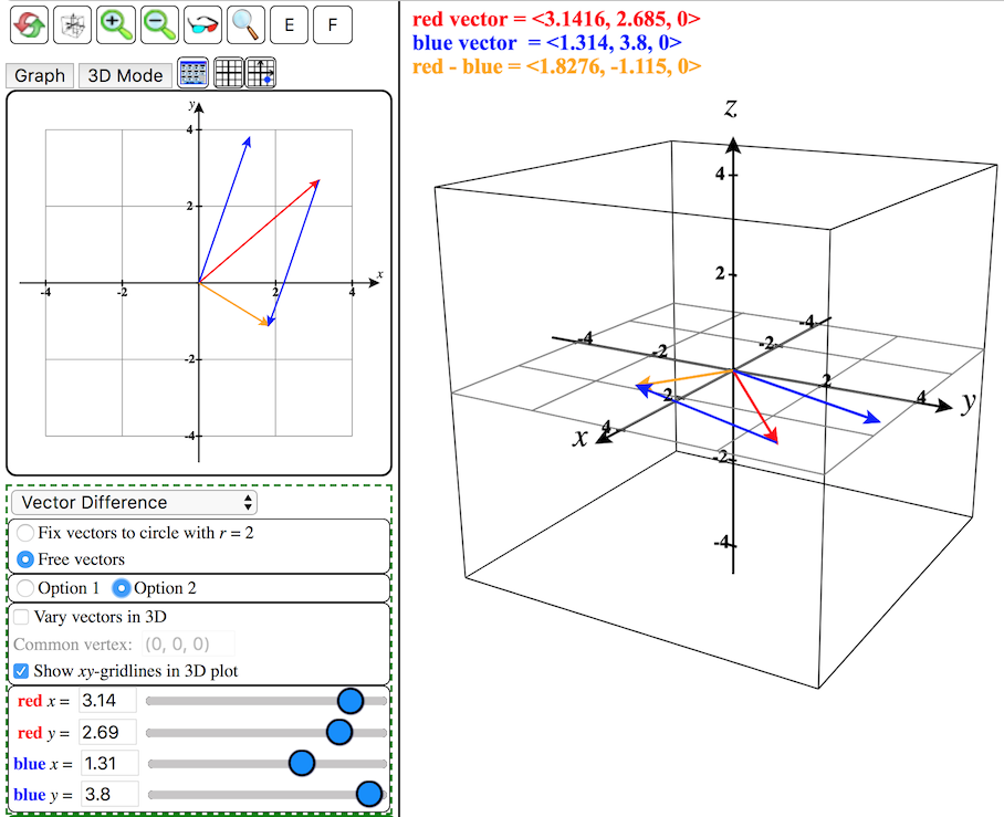 908x739 Vector Explorations