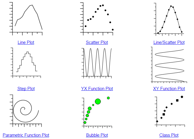 660x472 Vector Field Grapher