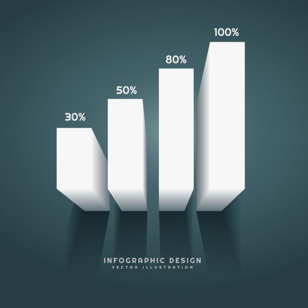626x626 Bar Graph Vector Free Download