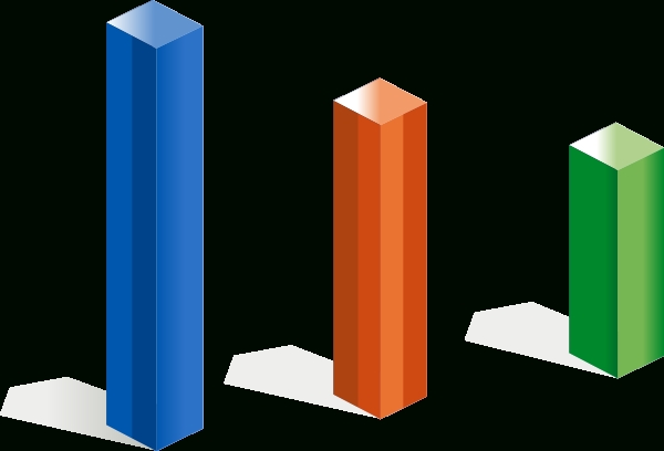 600x408 Chart Column Clip Art At Clker Vector Clip Art Online