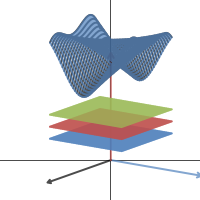200x200 Desmos Staff Picks Math Examples