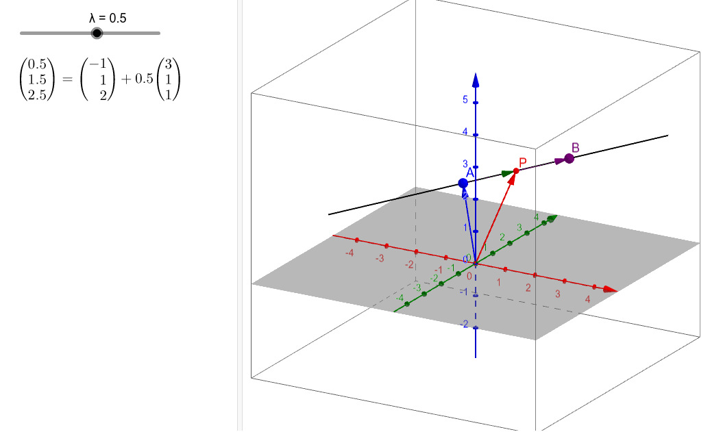 3d Vector Graphing Calculator at Vectorified.com | Collection of 3d ...