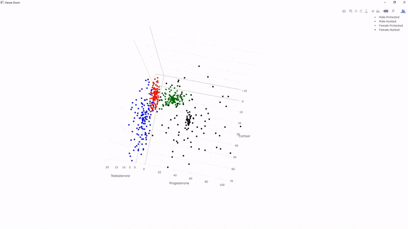 K Means Clustering In R 800x450 K Means Clustering In R
