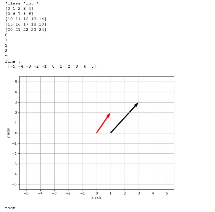 3d vector plotter at vectorified collection of 3d vector plotter