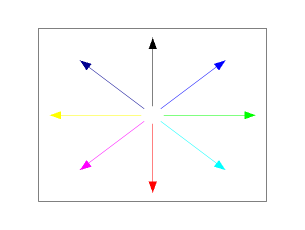 Xarrows 610x460 Xarrows
