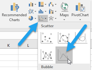 Create A Vector Plot In Excel Engineerexcel 300x229 Create A Vector Plot In Excel Engineerexcel