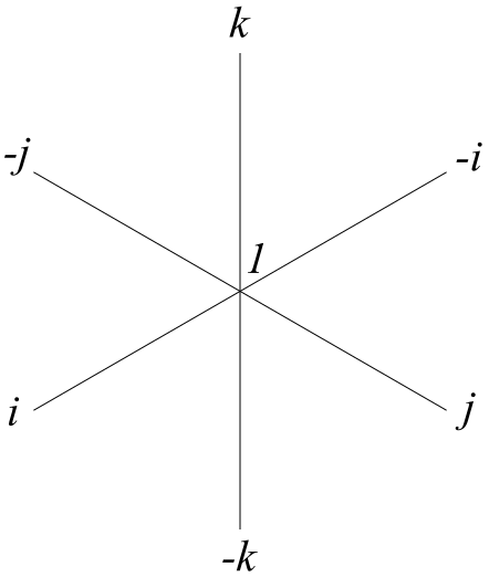 442x522 Penguin Maths How Quaternions Produce Rotation