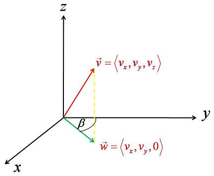 432x355 Rotation Matrices